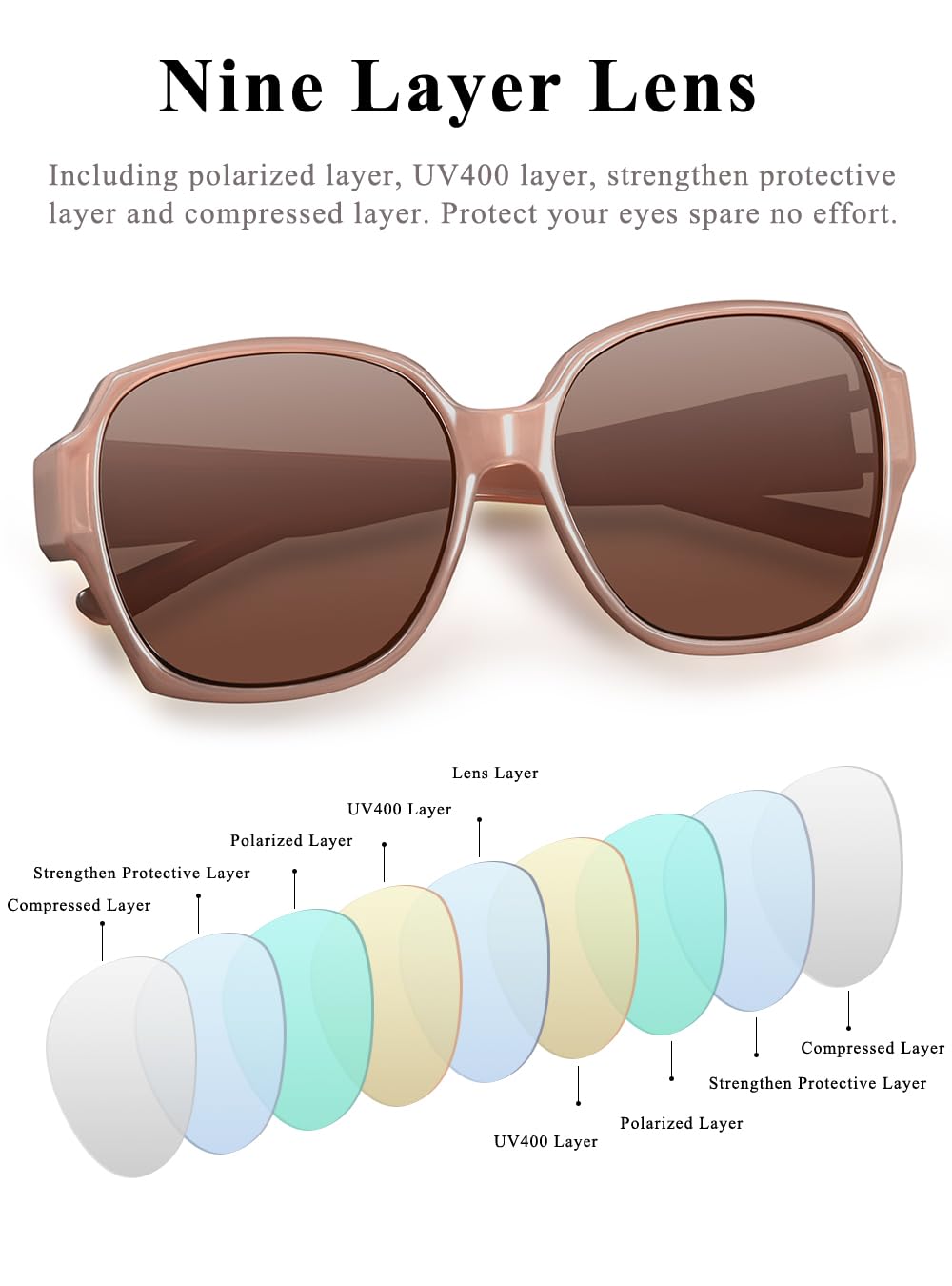 Polarized Sunglasses Fit Over  – Sunglasses Polarized Men Bewertung und Preis