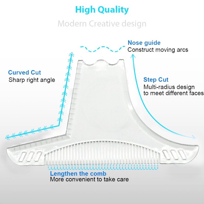 Man Beard Template Comb Rule S – Men Accessories Rule Bewertung und Preis